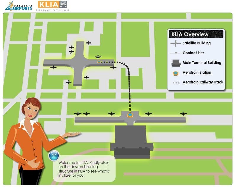 KLIA layout