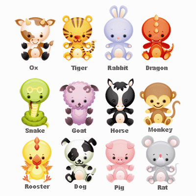 ChineseHoroscope2011