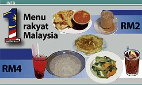 Menu Rakyat 1Malaysia