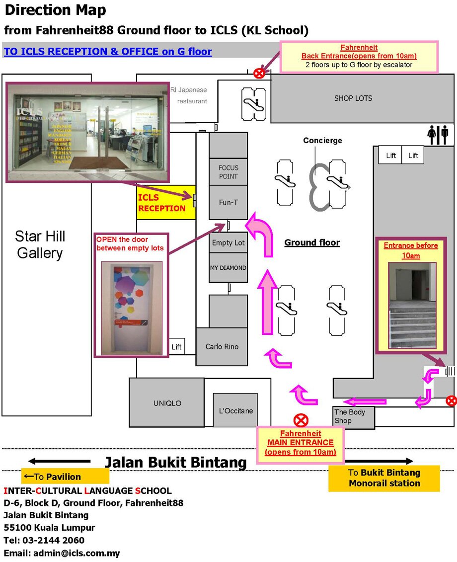 ICLSmap